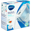 Dzbanek filtrujący Brita Marella 2,4 L Biały