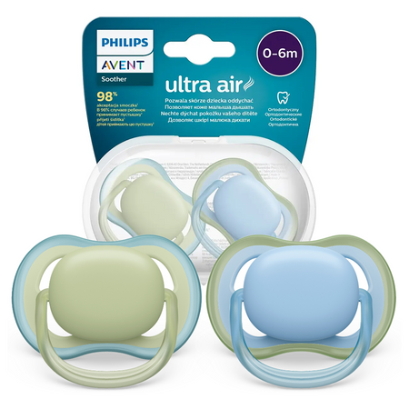 Smoczki PHILIPS AVENT SCF085/21