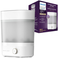 Sterylizator Philips Avent SCF293/00
