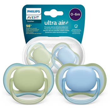 Smoczki  PHILIPS AVENT SCF085/21
